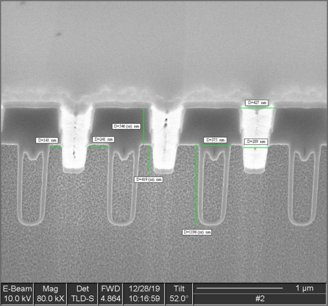 提高宽带隙功率器件的故障分析精度 ,第2张 提高宽带隙功率器件的故障分析精度 ,pYYBAGLijA6AAfs3AAG2VN1Gu1k415.jpg,第2张