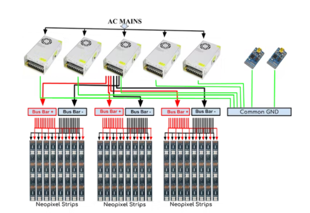 基于WS2812B定制的天花板屏幕,pYYBAGLniB-AdAW7AALj9OJ_IUg544.png,第3张