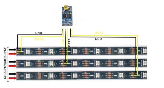 基于WS2812B定制的天花板屏幕,pYYBAGLniCKAYmyYAAJW1ldyMTs393.png,第4张