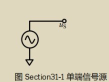 动差放大器的来源,第2张 动差放大器的来源,pYYBAGLnj9-AAiVQAAAVTEFDZsg846.png,第2张