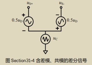动差放大器的来源,第5张 动差放大器的来源,pYYBAGLnkCCAbbb_AAAtlySvt6o600.png,第5张