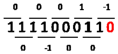 深入理解DNN加速中的基本单元——DSP,poYBAGGYHkaAPoqbAAA14QKxKLs799.png,第27张