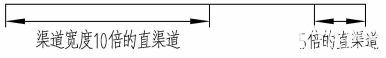 超声波多普勒流量计监测站,poYBAGLbjdKAfJOAAAAqRxAEQLg734.png,第5张