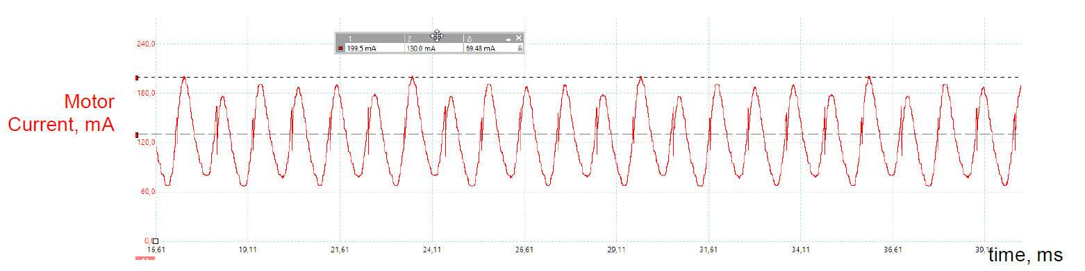 智能锁电机驱动器中的电池放电奖励,第12张 智能锁电机驱动器中的电池放电奖励,poYBAGLeK32Aah3LAADNHYM3tto162.jpg,第12张