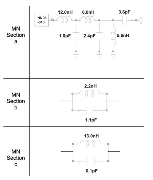 天线及无线物联网设备设计解决方案,poYBAGLfiFaAHXObAACffJHzCnY025.png,第6张