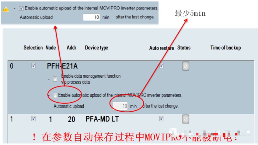 如何将SEW变频器数据保存到存储卡里呢,poYBAGLgndmAUjWmAAEY2oKGizk104.jpg,第5张