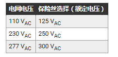 低功耗设备电源对EMC级别的电源设计方案,poYBAGLgsguASXSlAAAZk1ZSdo0116.png,第4张
