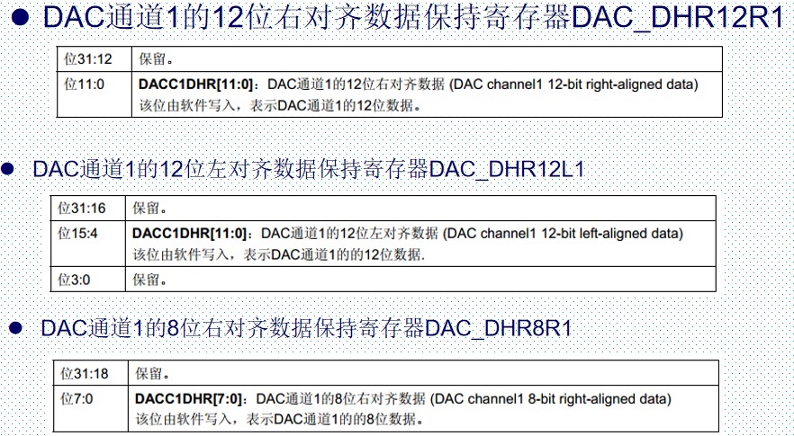 DAC相关知识科普,poYBAGLiQYmAJUw7AAM3pjEA9zc225.jpg,第11张