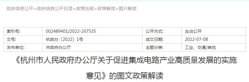 上海杭州多地积极促进集成电路、EDA等产业建设,第2张