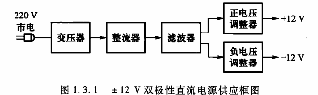 模电基础知识科普,poYBAGLk7W2AOF7jAABeeXD4Jq0457.png,第4张