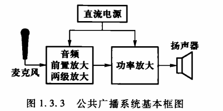 模电基础知识科普,poYBAGLk7Y-AbN-GAABQs0Rtv3Q165.png,第6张