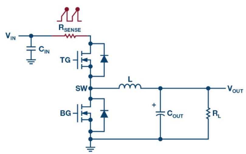 开关模式电源电流检测——第二部分：何处放置检测电阻,poYBAGLnNtiAFyB9AACA2YHnGms538.jpg,第3张