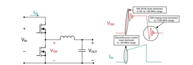 带有集成有源EMI滤波器的DCDC降压控制器,pYYBAGHETs2AaOvCAAAubGXI6nY061.jpg,第2张