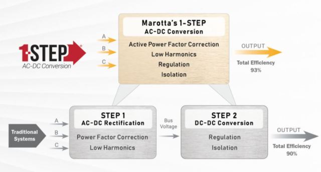 用于大功率的三相AC-DC电源转换,poYBAGHETsGAP7eAAABf4vdot3c412.jpg,第2张