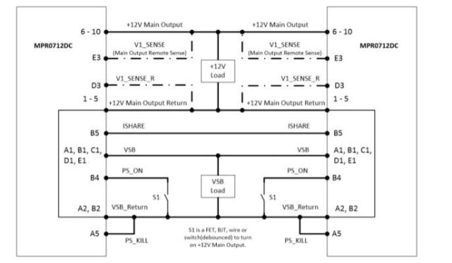 适用于工业和数据中心应用的紧凑型电源,poYBAGHFUFiAYIO8AABeMLDHP5E605.jpg,第2张