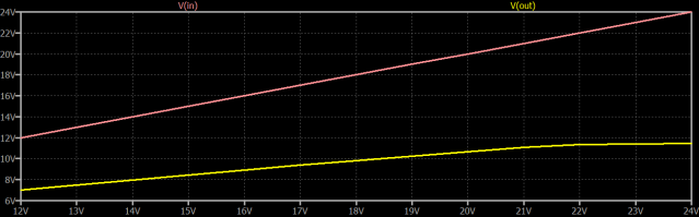 电源设计说明：模拟BJT,poYBAGHFUpWAGhayAABpr8p5_3Q542.png,第7张