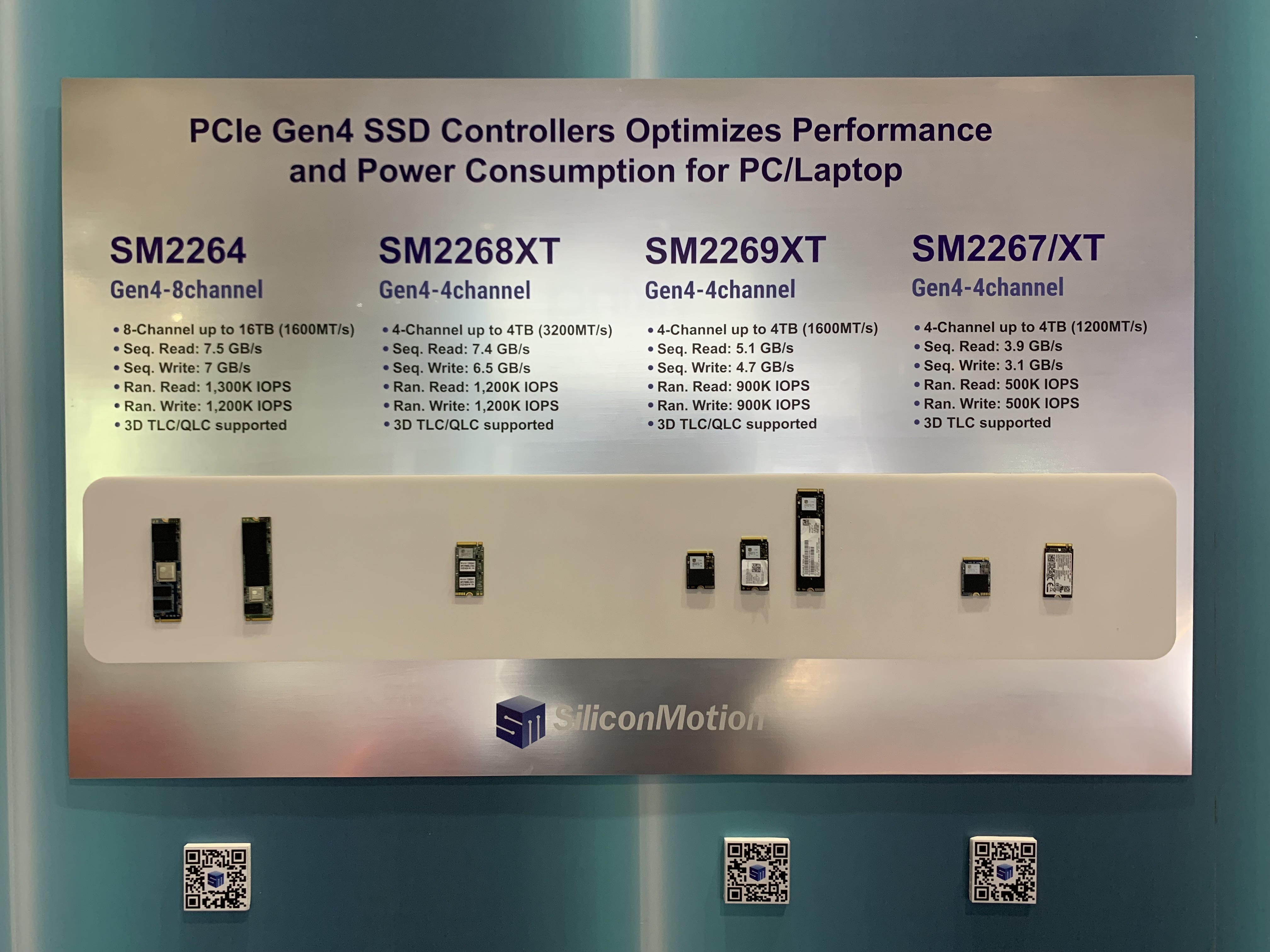 慧荣科技于2022年闪存峰会上展示专为数据中心、笔记本电脑和车载应用打造的尖端存储解决方案,第3张