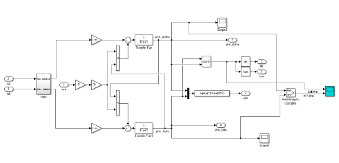 磁链观测器在异步电机矢量控制中的应用,第4张 磁链观测器在异步电机矢量控制中的应用,08432eaa-2d1a-11ed-ba43-dac502259ad0.png,第4张