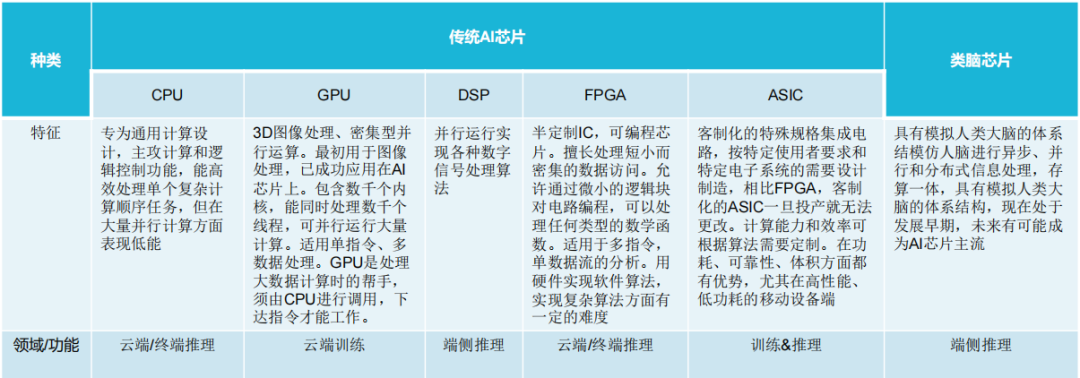 AI芯片PCIE信号完整性测试方案解析,18dae66e-355c-11ed-ba43-dac502259ad0.png,第2张