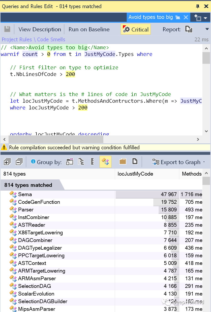 写好C++代码需要遵循的10个最佳实践,4b0ff0d4-37b4-11ed-ba43-dac502259ad0.png,第2张