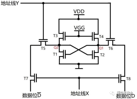 梳理一下常用的各种存储器的相关知识,7a2bf80a-2caa-11ed-ba43-dac502259ad0.png,第6张