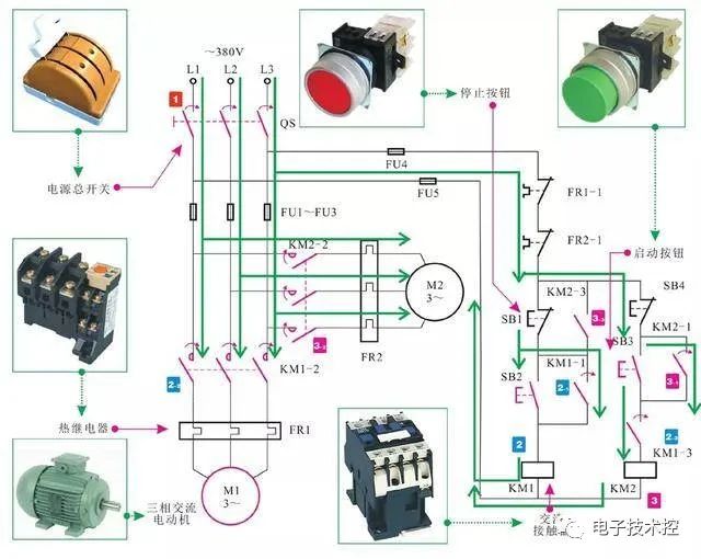 两台三相交流电动机联锁启停控制电路的基本结构,8ae3b2f0-1b61-11ed-ba43-dac502259ad0.jpg,第2张