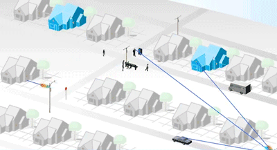 基于matlab的偶极子天线设计程序,8aeedb3e-2d7d-11ed-ba43-dac502259ad0.gif,第2张