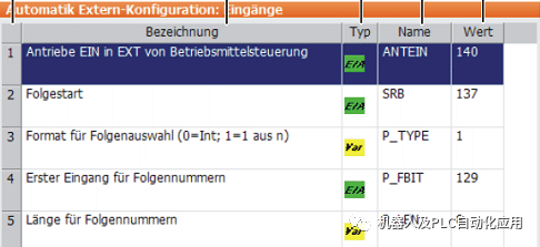 KUKA机器人C4配置自动外部控制的步骤,a4a8a298-2b94-11ed-ba43-dac502259ad0.png,第3张