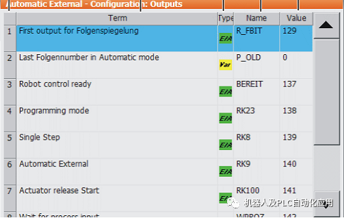KUKA机器人C4配置自动外部控制的步骤,a4cf3a02-2b94-11ed-ba43-dac502259ad0.png,第4张