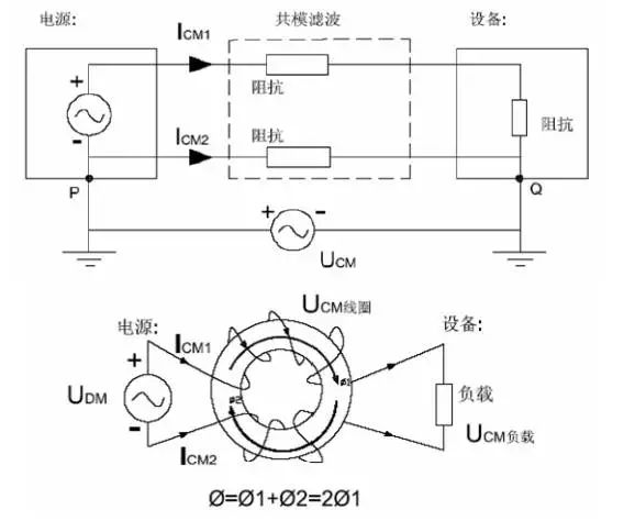 详解共模干扰和差模干扰,a52290ee-3ad5-11ed-9e49-dac502259ad0.jpg,第5张