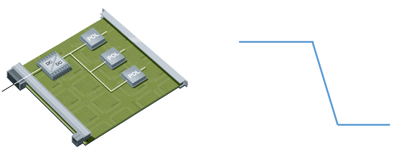 DC-DC电源的三种典型波形,cdc9858e-29af-11ed-ba43-dac502259ad0.png,第2张