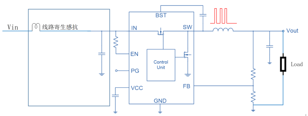DC-DC电源的三种典型波形,ce0cdfa0-29af-11ed-ba43-dac502259ad0.png,第4张