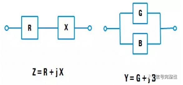 什么是导纳？为什么要测试阻抗?,cf92c22c-3300-11ed-ba43-dac502259ad0.png,第2张