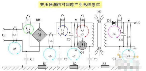 如何解决电路设计中EMI传导干扰,pYYBAGLw0PGAZcI8AACSuIHNA80514.png,第4张