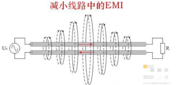 如何解决电路设计中EMI传导干扰,pYYBAGLw0RSABw-pAABqSWSWzV0187.png,第6张