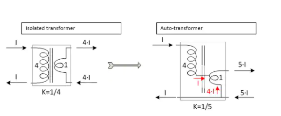 浅谈Vicor 非隔离式双向总线转换器模块,第2张 浅谈Vicor 非隔离式双向总线转换器模块,pYYBAGMNgIOATT9WAAB2le2I98E828.png,第2张