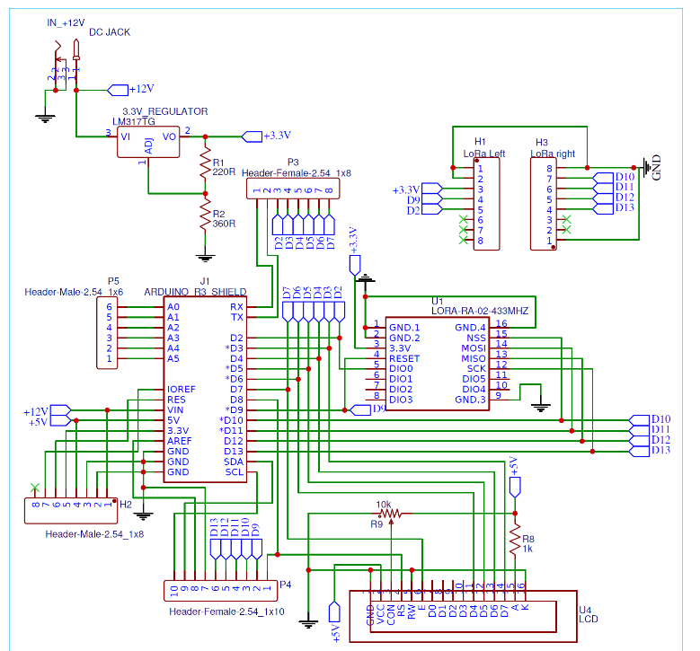 如何使用LoRa构建GPS跟踪系统,pYYBAGMPFlCAH27RAAG96kZXzDY384.png,第2张