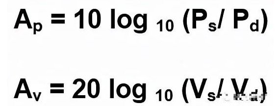 PCB中的信号衰减原理与计算,第3张 PCB中的信号衰减原理与计算,pYYBAGMYRyGACEQyAABaVVPuEgc045.png,第3张