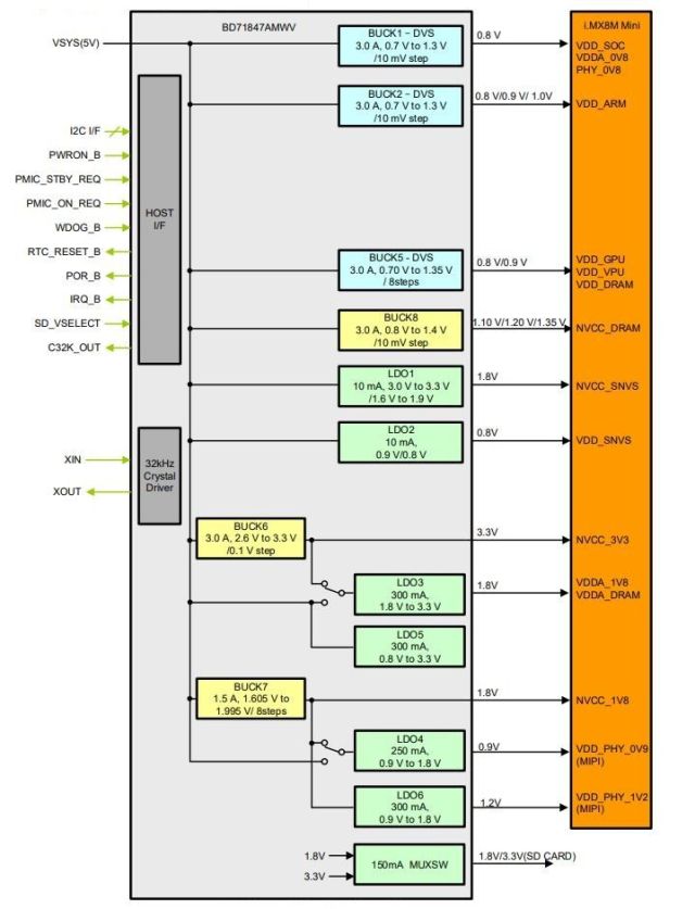 工业4.0的电源管理,第4张 工业4.0的电源管理,poYBAGHFcX2ACtatAADp_a-mdKM061.jpg,第4张