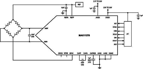 哪种AD转换器适合我的应用,poYBAGL0fwyAeQZ6AACDhd0Oz6I234.jpg,第3张