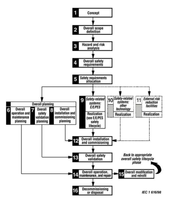 浅谈安全应用感兴趣的微控制器,poYBAGL5-0qAK5HXAAHHmiANN1A482.png,第2张