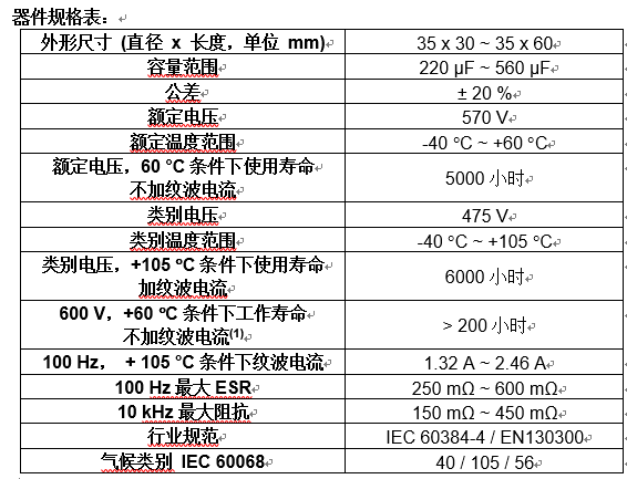 Vishay推出新款193 PUR-SI Solar系列卡扣式功率铝电容器，提高额定电压,第2张