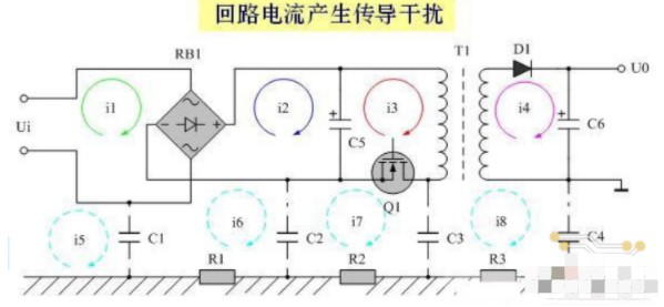 如何解决电路设计中EMI传导干扰,poYBAGLw0NKAMnMfAAB_Eg-5ks8308.png,第2张