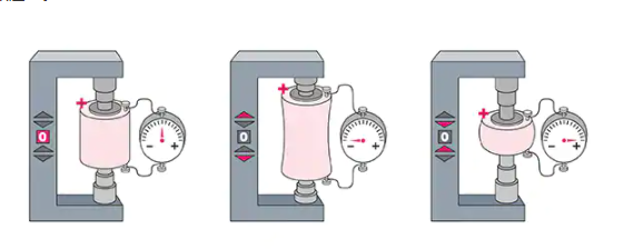 开关电源中的噪声原因及解决方案,poYBAGMC6fKAMO5qAAEDUcnNjn0288.png,第4张