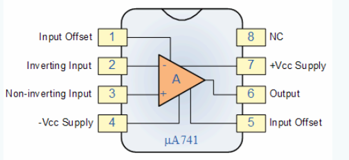 运算放大器的主要应用与硬性要求,poYBAGMHQ_yAAjkLAACb679zCS4179.png,第2张