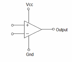 运算放大器的主要应用与硬性要求,poYBAGMHRCGAbsMsAAAXhpK3mKA096.png,第3张
