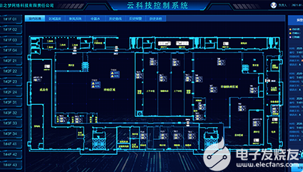 工业物联网云平台有哪些作用和价值？,poYBAGMMW2qAcFTPAAJMMqSE5k4268.png,第2张